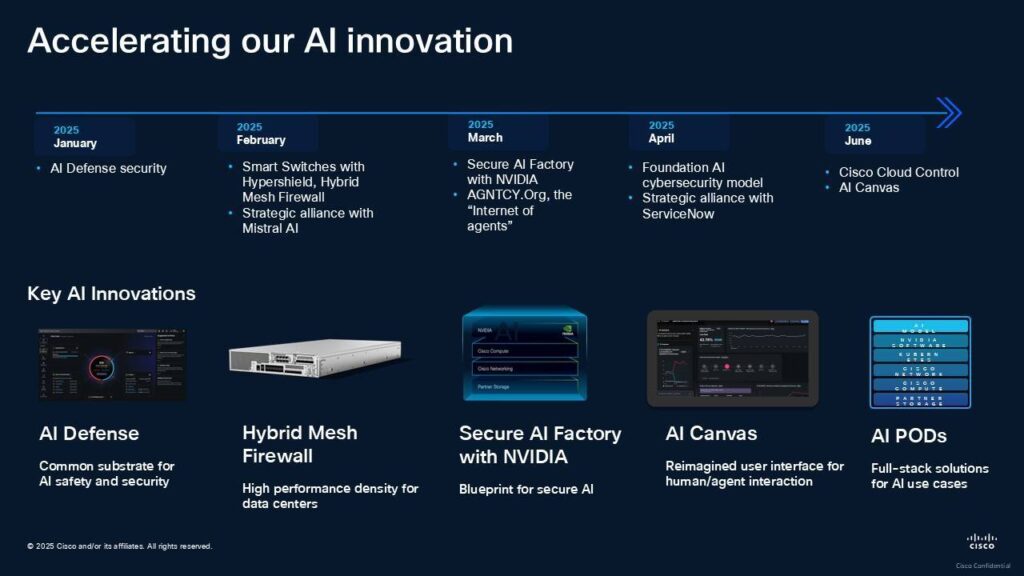 Cisco ส่ง 3 กลยุทธ์หลักเพื่อองค์กรยุคใหม่ รับมือยุค AI