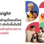 The 1 Insight ชี้เทรนด์ตลาดสินค้าอุปโภคบริโภค "Grocery" โตต่อเนื่องทุกเจเนอเรชัน สวนทางสภาวะเศรษฐกิจ