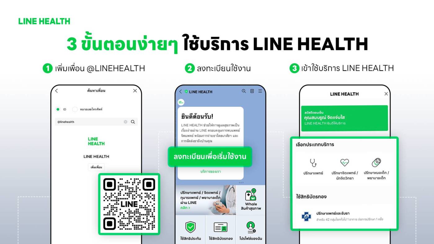 LINE HEALTH ลงทะเบียนแค่ 3 ขั้นตอน: ปรึกษาหมอออนไลน์ครบวงจร สะดวก รวดเร็ว พร้อมใช้สิทธิบัตรทอง-ประกันกลุ่มได้ทันที