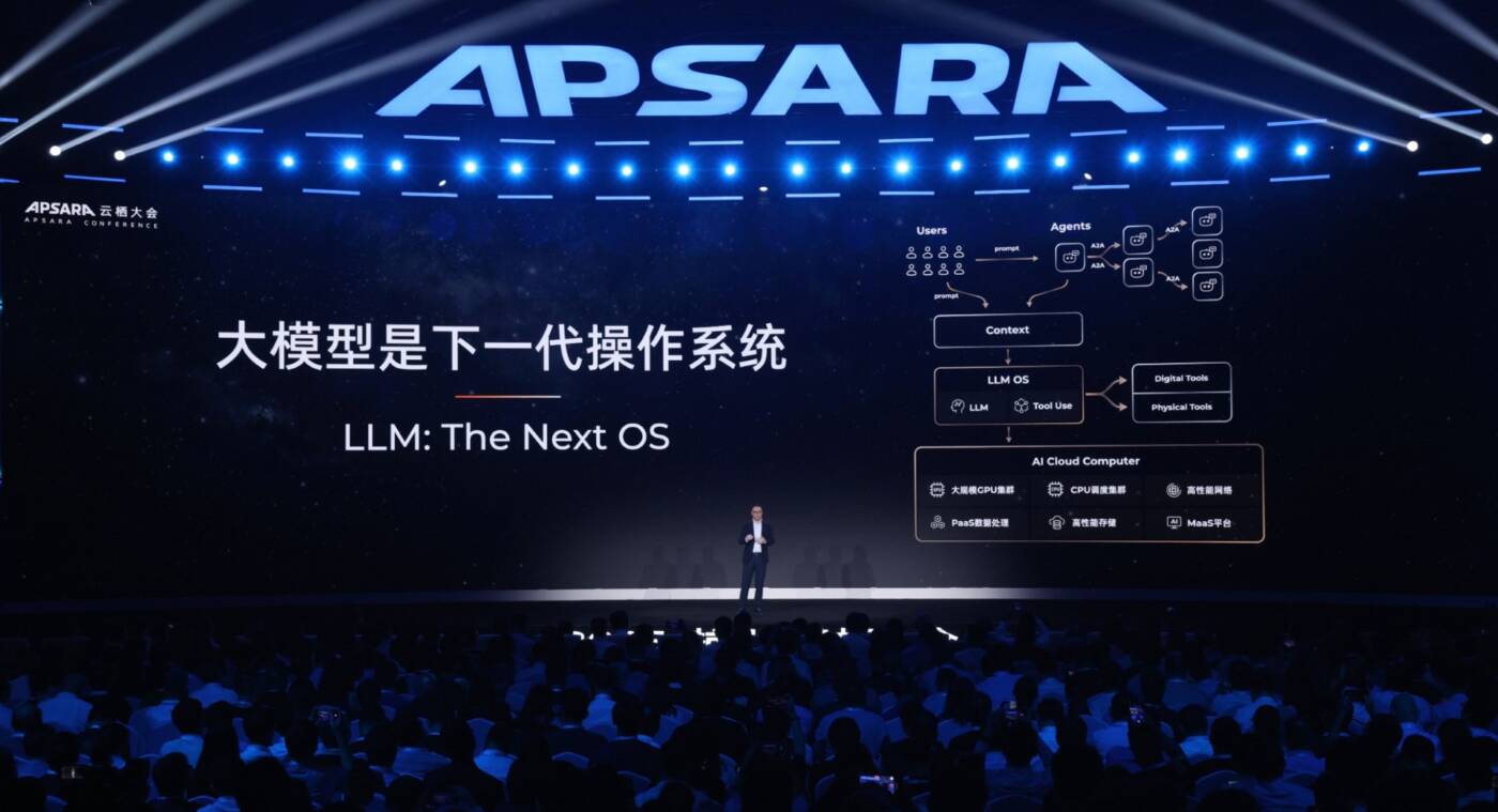 อาลีบาบา คลาวด์ เปิดตัวนวัตกรรม AI ครบวงจร ชู Qwen3-Max โมเดลภาษาแสนล้านพารามิเตอร์