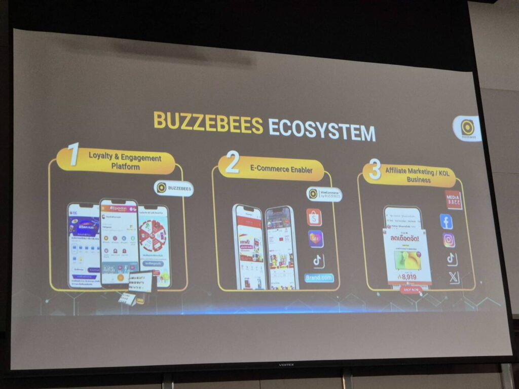 BUZZEBEES ชู 3 ธุรกิจหลัก ปั้น Ecosystem ครบวงจร พร้อมรุกตลาดโลก