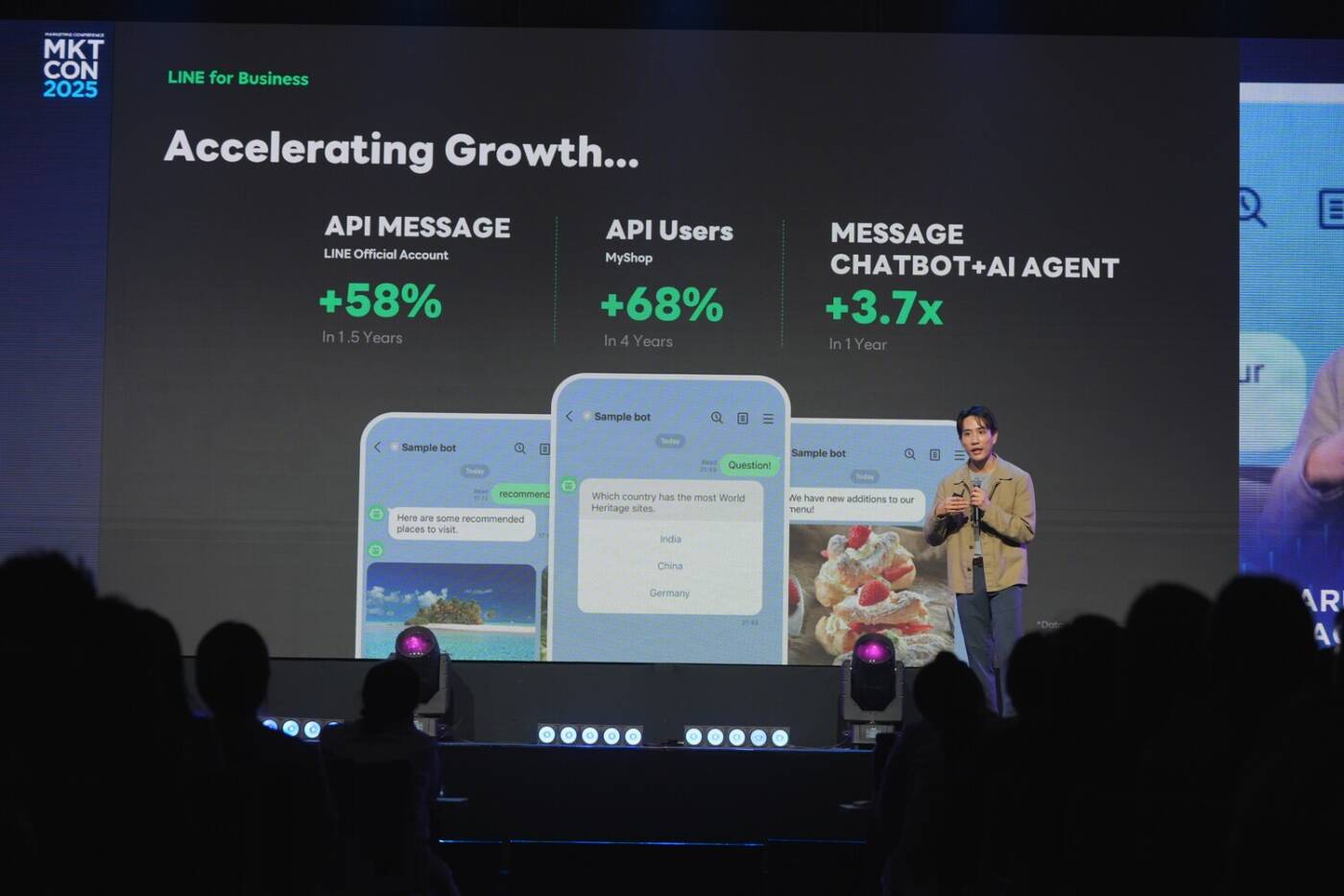 LINE เผยอินไซต์: แบรนด์ใช้ดาต้ามากขึ้น-ลงทุน Awareness สูง ชู 'LINE MINI App' รับมือผู้บริโภคไม่อยากโหลดแอปเพิ่ม