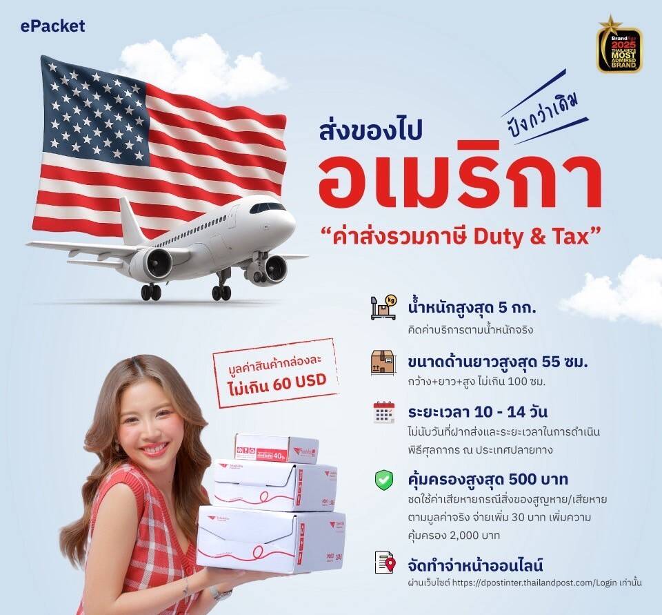 ไปรษณีย์ไทย ยกระดับ ePacket ส่งของไปอเมริกา! ขยายน้ำหนักสูงสุด 5 กก. พร้อมรวมภาษีจบในราคาเดียว