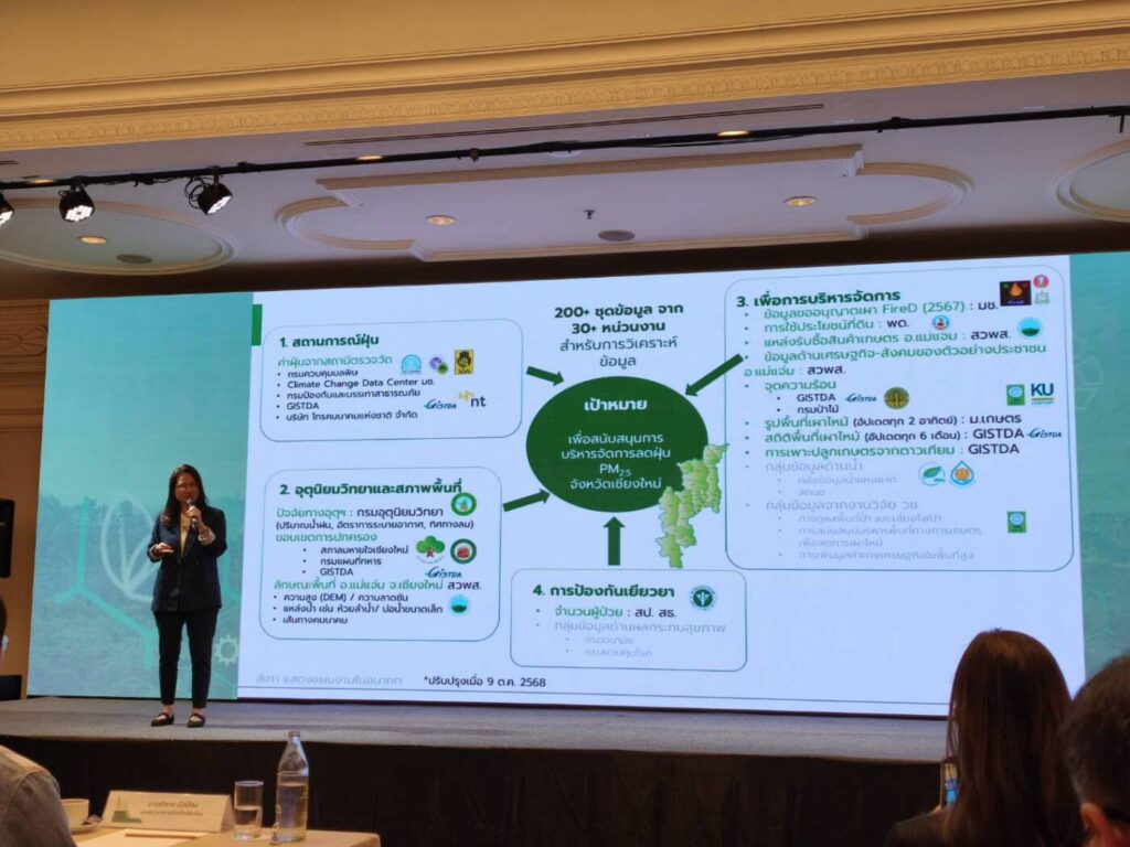 BDI เปิดตัว "Envi Link" แพลตฟอร์ม Big Data สู้ PM2.5 ดัน "เชียงใหม่" ต้นแบบเมืองสิ่งแวดล้อมยั่งยืน