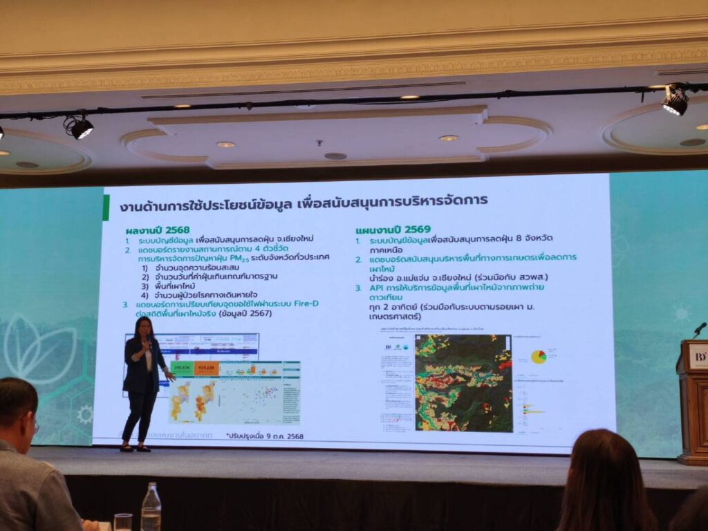 BDI เปิดตัว "Envi Link" แพลตฟอร์ม Big Data สู้ PM2.5 ดัน "เชียงใหม่" ต้นแบบเมืองสิ่งแวดล้อมยั่งยืน