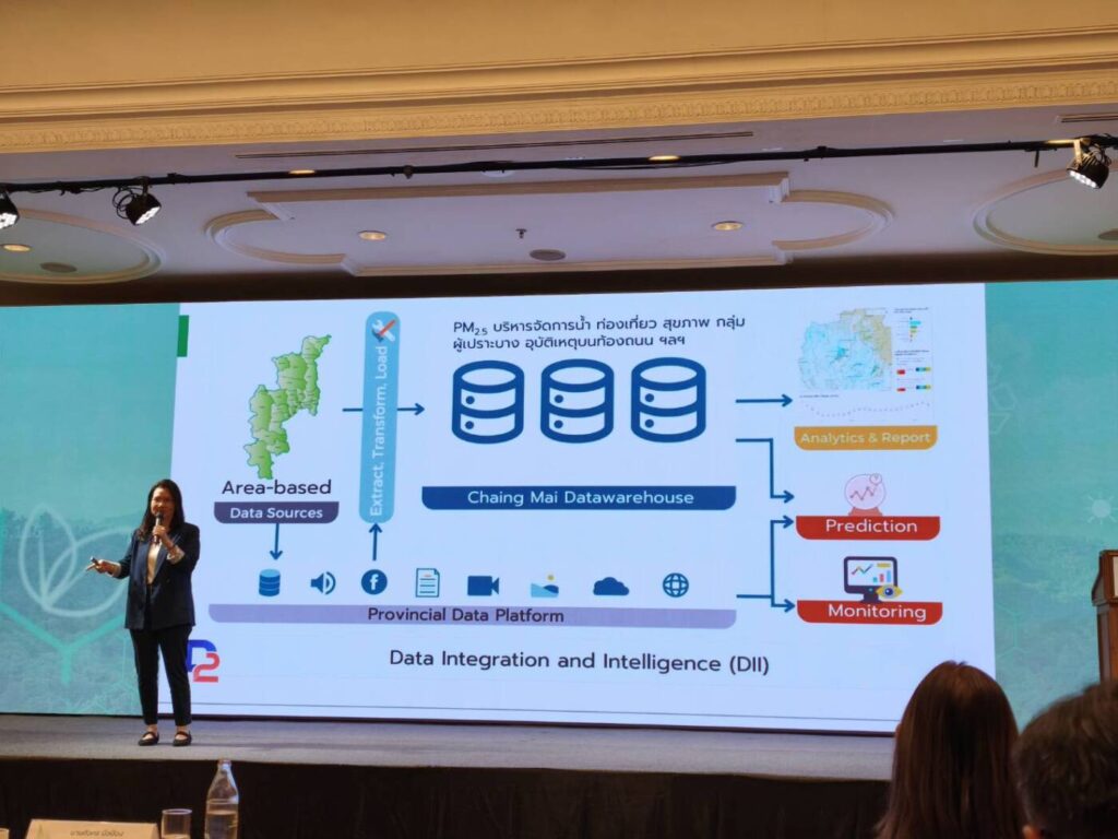 BDI เปิดตัว "Envi Link" แพลตฟอร์ม Big Data สู้ PM2.5 ดัน "เชียงใหม่" ต้นแบบเมืองสิ่งแวดล้อมยั่งยืน