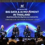BDI จุดไฟ Big Data และ AI แก่ธุรกิจไทย! ชู ‘Connect the Dots 2025’ ติดอาวุธผู้ประกอบการสู่ Data-Driven Business