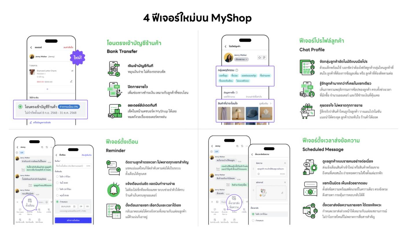 LINE เดินหน้ายกระดับ 'Chat Commerce' เปิดตัว 4 ฟีเจอร์ใหม่บน MyShop ปิดการขายไว-รับเงินตรง-จัดการร้านง่ายกว่าเดิม