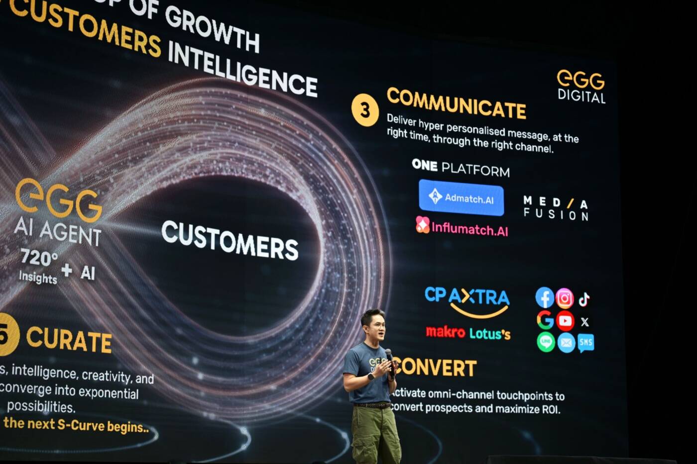 EGG Digital เปิดเวที "The Fusion Frontier" ปักธงผู้นำขับเคลื่อนธุรกิจไทยสู่ยุค AI First สร้างการเติบโตยั่งยืน