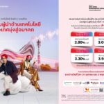 True เคาะดอกเบี้ยหุ้นกู้ชุดใหม่ "A+" สูงสุด 3.50% ต่อปี ชวนนักลงทุนล็อกผลตอบแทนระยะยาว