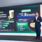 ถอดรหัสความสำเร็จ! LINE FOOD TECH 2025 ชี้ “เทคโนโลยี-ดาต้า” กุญแจพลิกเกมธุรกิจอาหารและเครื่องดื่มไทย สู่ยุค “Seamless Experience”