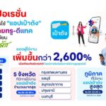 คนละครึ่งพลัสมาแรง! ยอดผู้ใช้ "เป๋าตัง" พุ่งทะยานกว่า 2,600% ในวันแรก ลงทะเบียนคึกคักทั่วประเทศ