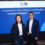 "เดอะแบกตัวจริงการเงินยุคนี้" ทีทีบี เปิดอินไซต์สุดช็อก! 8 ใน 10 มนุษย์เงินเดือนมีหนี้สะสม เสี่ยงสะดุดได้ทุกเมื่อ