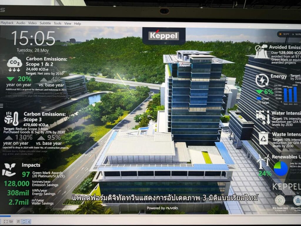 "รวมศูนย์ข้อมูล" กุญแจสู่ Smart City ยุคใหม่! Nuvola ชี้ไทยต้องเชื่อมโครงสร้างเก่า-ใหม่ให้ได้