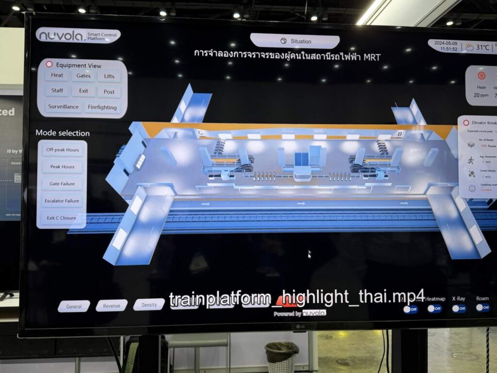 "รวมศูนย์ข้อมูล" กุญแจสู่ Smart City ยุคใหม่! Nuvola ชี้ไทยต้องเชื่อมโครงสร้างเก่า-ใหม่ให้ได้