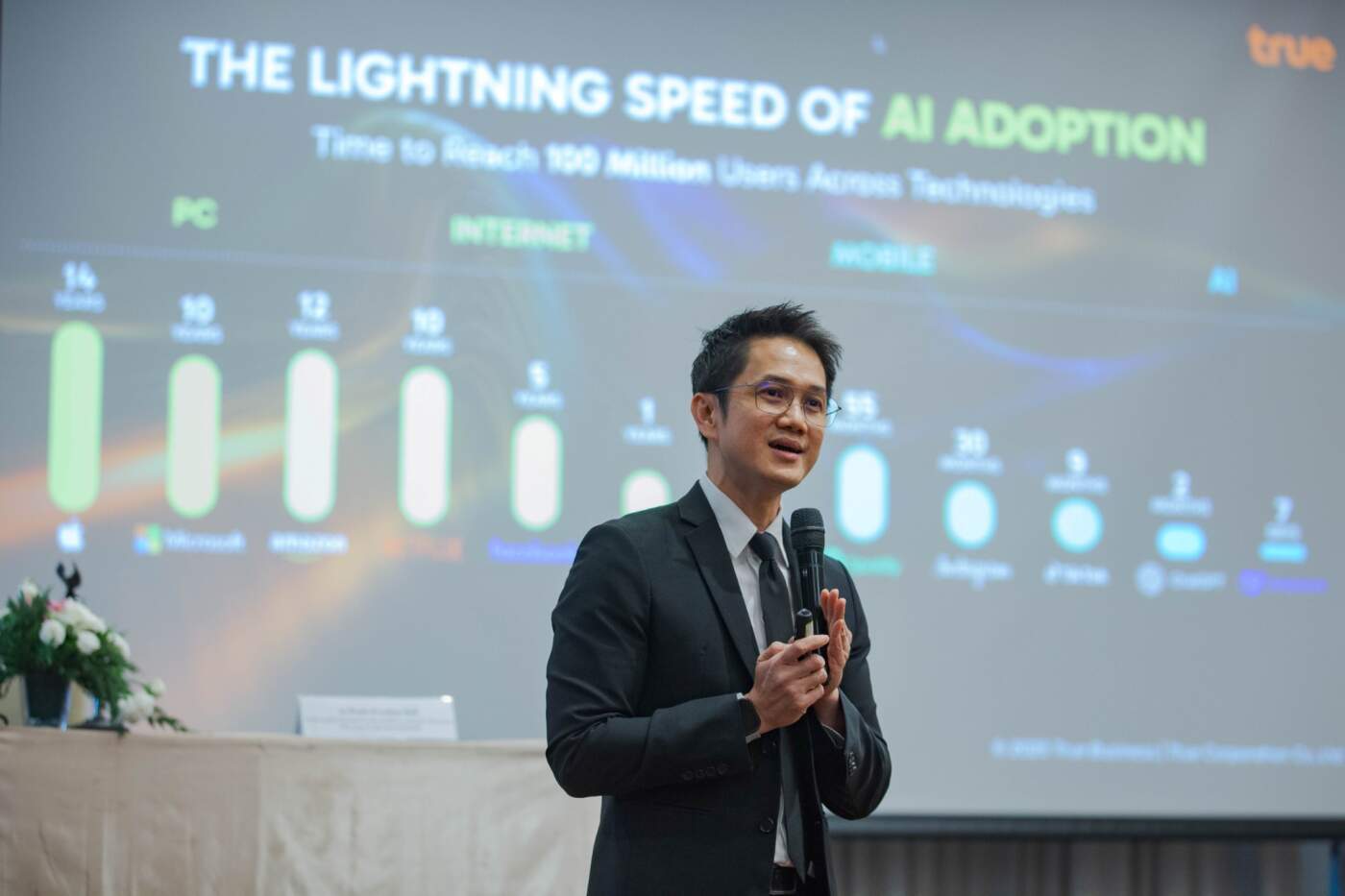 True ชู 5G Private Network เน้นเปลี่ยน AI จาก 'ภัยคุกคาม' เป็น 'พันธมิตร' ขับเคลื่อนเศรษฐกิจ