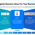 IdeasLabs ยกระดับ MarTech สัญชาติไทย ตั้งเป้ารายได้ 250 ลบ. เตรียม IPO ใน 5 ปี รับกระแส Nano–Micro KOL โตแรง
