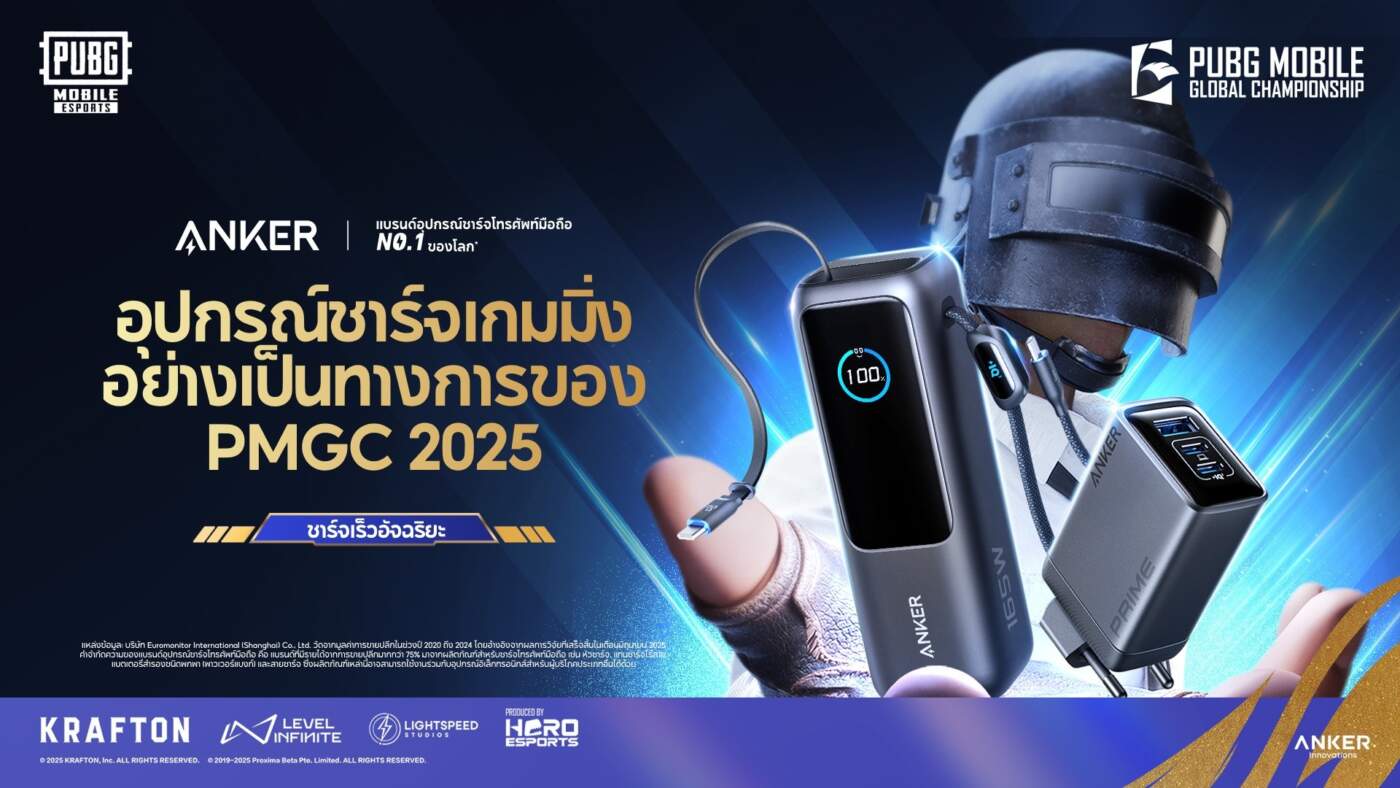 Anker ผนึก PUBG MOBILE! ส่ง 'ที่ชาร์จเกมมิ่ง' ทางการ สู่สมรภูมิ PMGC 2025 ชิงแชมป์โลกที่กรุงเทพฯ