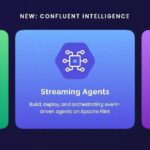 "Confluent Intelligence" ปฏิวัติ AI ยุคใหม่ ด้วยพลังบริบทเรียลไทม์ ปิดช่องว่างความล้มเหลวโครงการ GenAI