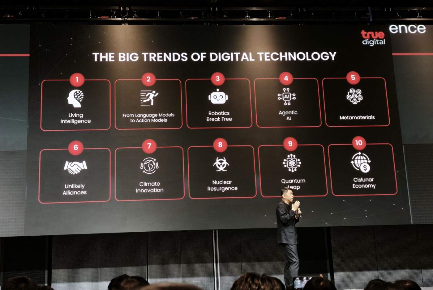 เปิด 10 เทรนด์เทคโนโลยีโลก พร้อมชี้ AI/Robotics พลิกโฉมองค์กรใน 5 ปี