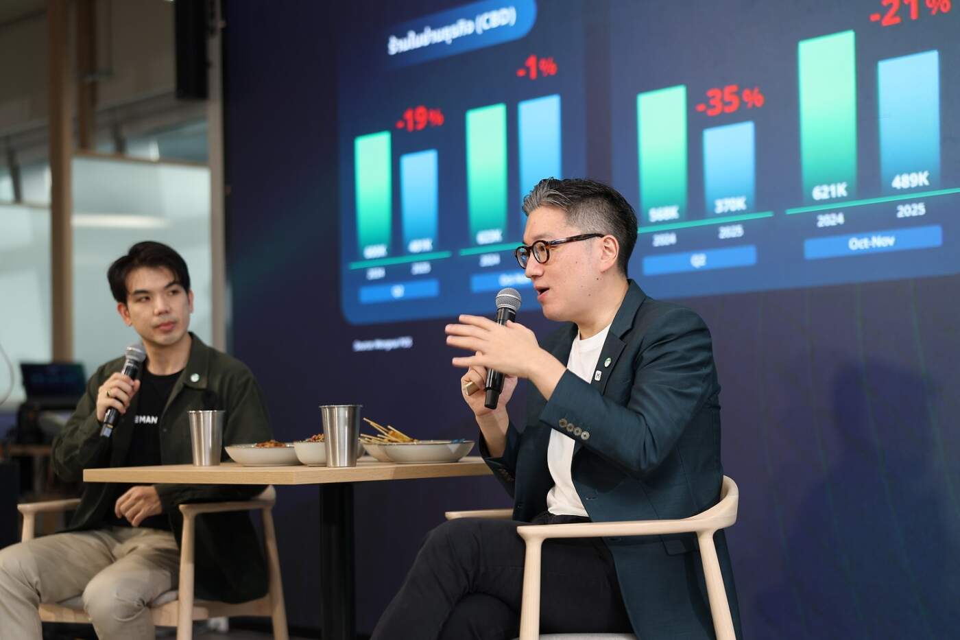LINE MAN Wongnai ชี้! ธุรกิจร้านอาหารไทยปลายปี 2025 ฟื้นตัวแรง ทั่วประเทศโต 4 เท่า อานิสงส์ "คนละครึ่ง พลัส" ดันร้านเล็กพุ่ง