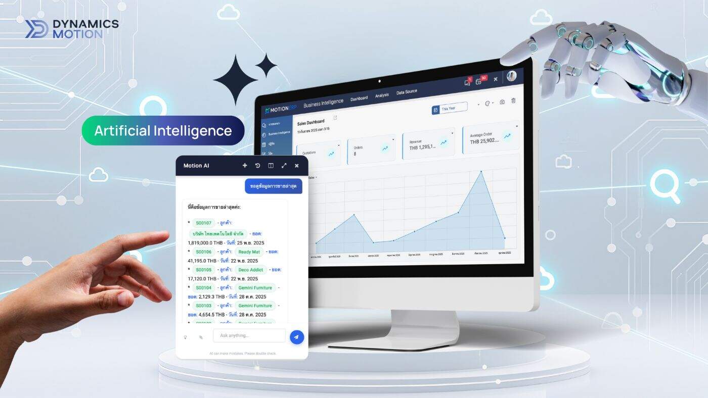 Dynamics Motion พลิกโฉม ERP ไทย! ผนึก Google Gemini ปั้น "สมองธุรกิจ AI" เจ้าแรก ลดต้นทุนระบบ 3.5 เท่า