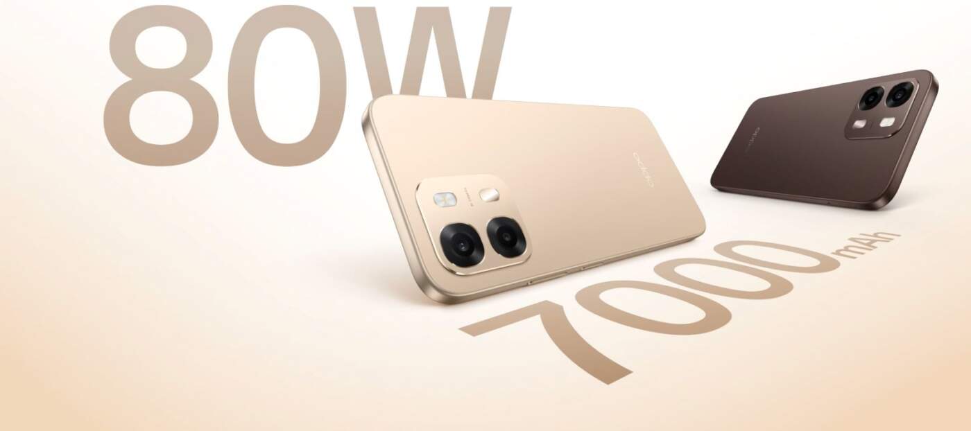 Oppo เปิดตัว A6 Pro 5G รุ่นใหม่ในอินเดีย ชูจุดเด่นแบต 7000mAh ชาร์จไว 80W ในราคาสุดคุ้ม