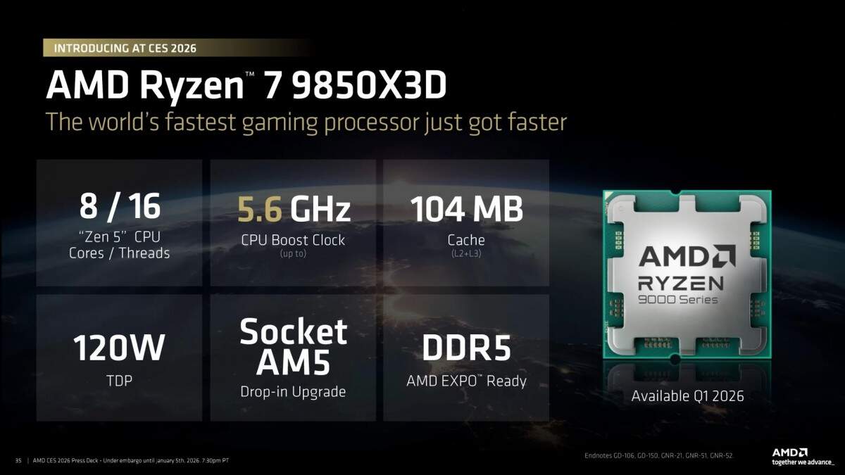 AMD เปิดตัว Ryzen 7 9850X3D ชิปเกมมิ่งตัวแรงรุ่นอัปเกรด ดันความเร็วแตะ 5.6GHz ในงาน CES 2026