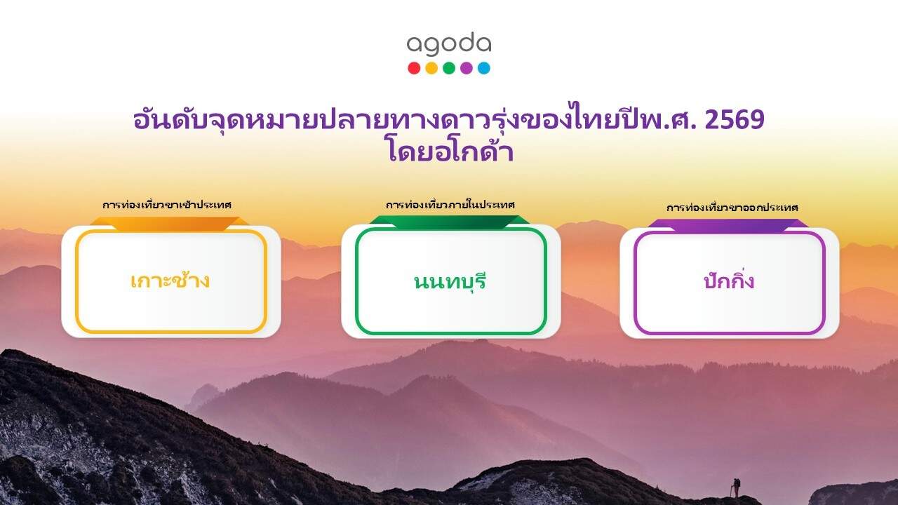 เกาะช้าง ครองแชมป์จุดหมายดาวรุ่งเบอร์ 1 ในไทย นักท่องเที่ยวต่างชาติแห่ปักหมุดปี 2569