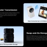 Dreame เปิดตัว Leaptic Cube กล้อง Action Cam จิ๋วสเปกโหด ถ่ายชัดระดับ 8K แยกชิ้นส่วนได้