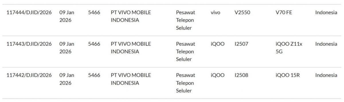 หลุดข้อมูลชุดใหญ่ vivo V70 FE พร้อมทัพ iQOO 15R - Z11x ผ่านรับรองแล้ว คาดชาร์จไว 90W และกล้อง 200MP