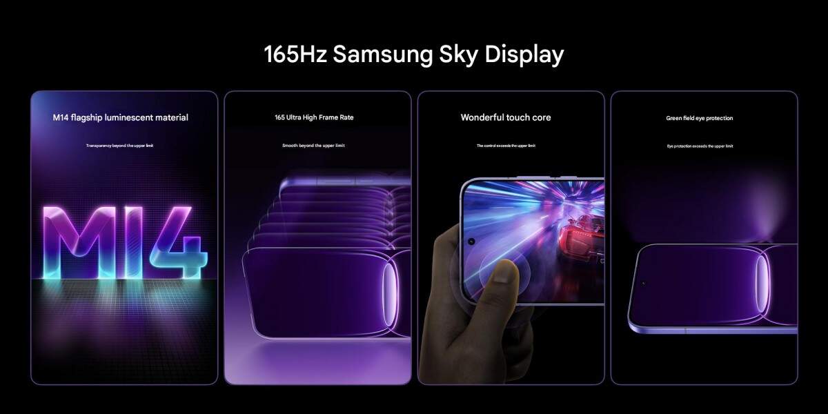 หลุดสเปก Realme Neo8 จอ Samsung M14 สว่างทะลุโลก พร้อมแบต 8000mAh