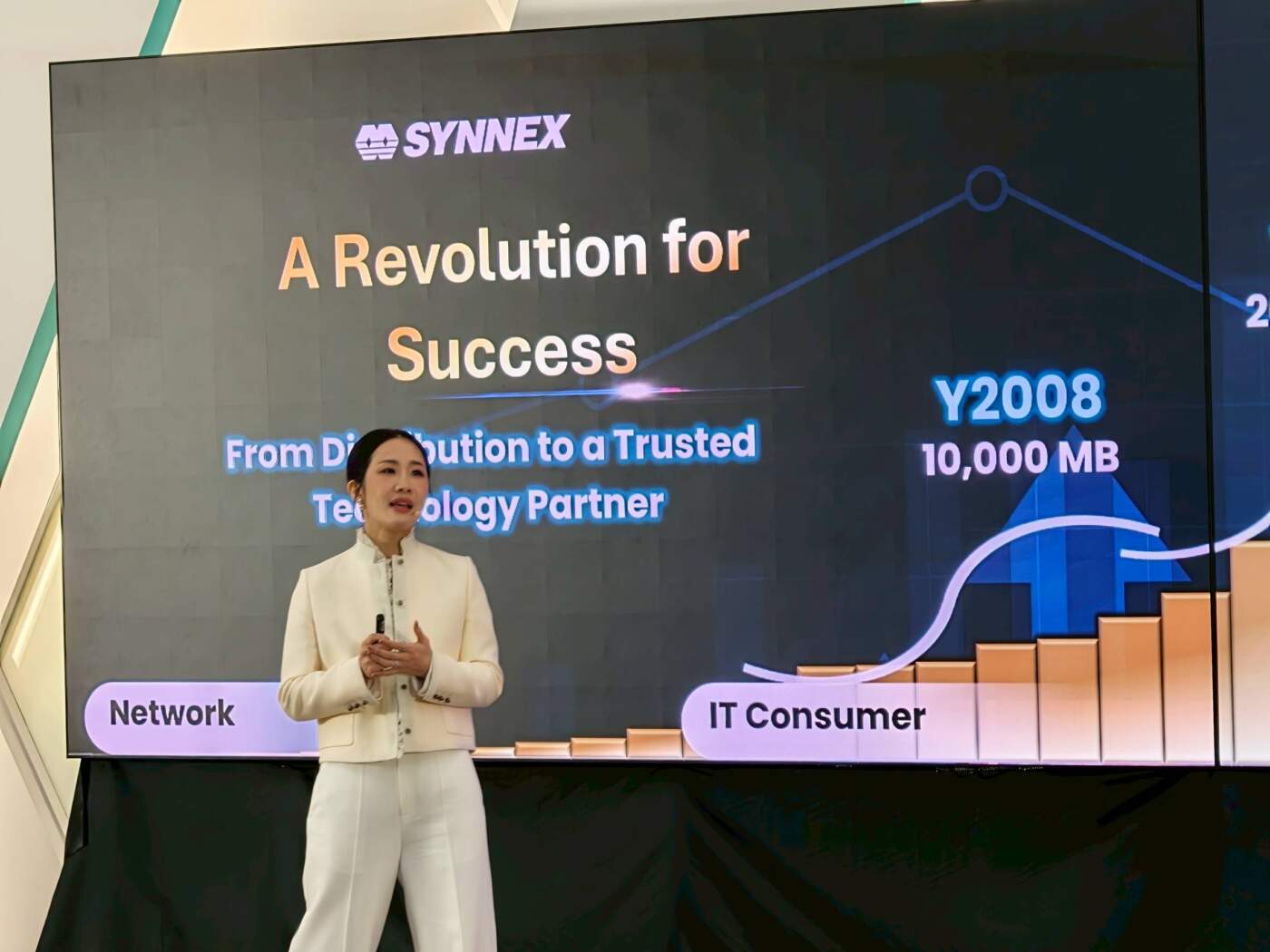 ซินเน็คฯ กางโรดแมปปี 2026 รุกโซลูชัน AI เต็มพิกัด ปักธงรายได้ 5.3 หมื่นล้าน