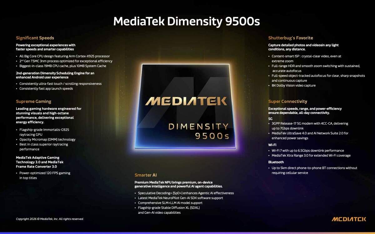 MediaTek เปิดตัว Dimensity 9500s เรือธงตัวแรง พร้อมรุ่นกลาง 8500 อัปเกรดพลัง AI และกราฟิก