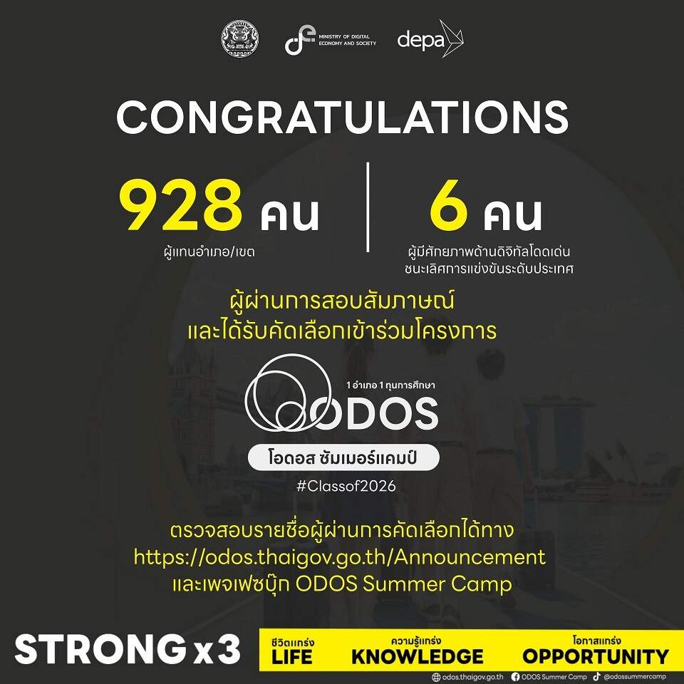 ประกาศรายชื่อ 928 เยาวชน คว้าสิทธิ์ ODOS Summer Camp (Class of 2026) ย้ำยืนยันสิทธิ์ภายใน 20 ม.ค. นี้