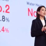 โตชิบา เปิดแผนปี 69 ตั้งเป้าโต 30% มุ่งสู่เบอร์ 1 ตลาดเครื่องใช้ไฟฟ้า