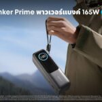 แองเคอร์ บุกไทยเต็มตัว! เปิดตัว ‘Anker Prime’ นวัตกรรมชาร์จระดับพรีเมียม ตอบโจทย์โปรวัยทำงานและสายครีเอเตอร์