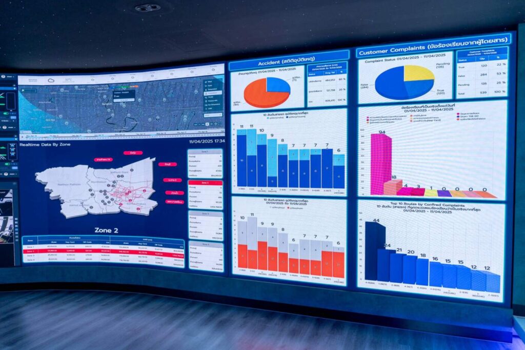 จากรถเมล์ไฟฟ้าสู่ "Tech Transport": เจาะกลยุทธ์ TSB พลิกโฉมการเดินทางด้วย DATA และ AI