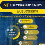 NT เปิดเกมรุกรับพันธมิตรดิจิทัล-AI ชูธรรมาภิบาลโปร่งใส มุ่งยกระดับสื่อสารประเทศยั่งยืน
