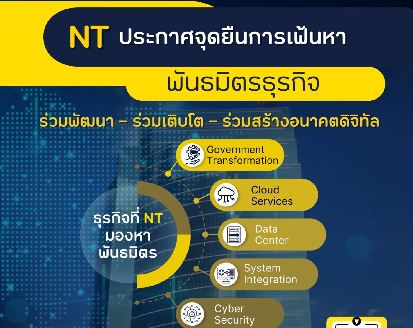 NT เปิดเกมรุกรับพันธมิตรดิจิทัล-AI ชูธรรมาภิบาลโปร่งใส มุ่งยกระดับสื่อสารประเทศยั่งยืน
