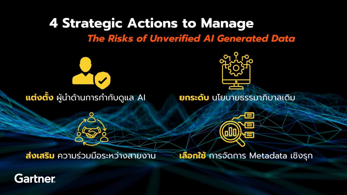 Gartner เตือน! ภายในปี 2571 องค์กรครึ่งโลกจ่อใช้ Zero-Trust คุมข้อมูล AI ป้องกันโมเดลล่มสลาย