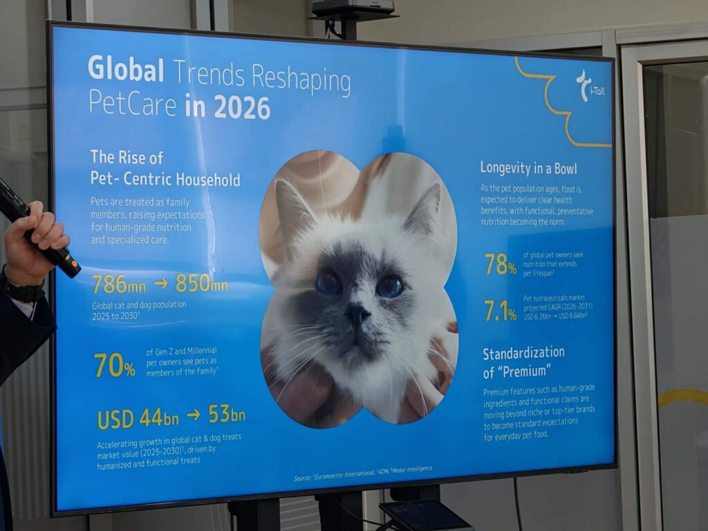i-Tail กางกลยุทธ์ปี 2026 ชู Innovation ขับเคลื่อนธุรกิจ ตั้งเป้าพอร์ตสินค้าใหม่ดันรายได้โต 15%