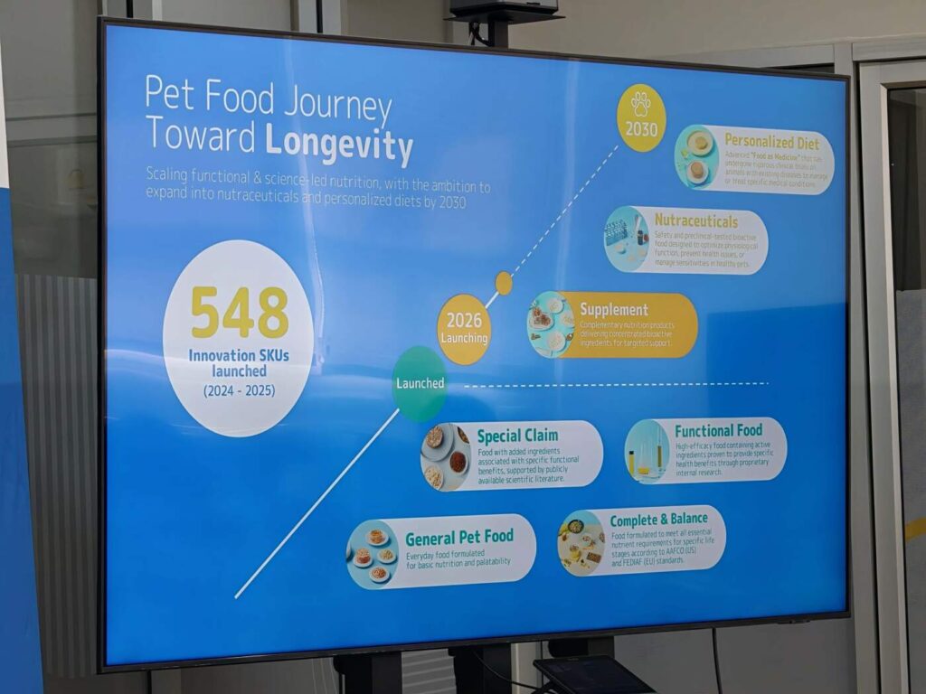 i-Tail กางกลยุทธ์ปี 2026 ชู Innovation ขับเคลื่อนธุรกิจ ตั้งเป้าพอร์ตสินค้าใหม่ดันรายได้โต 15%