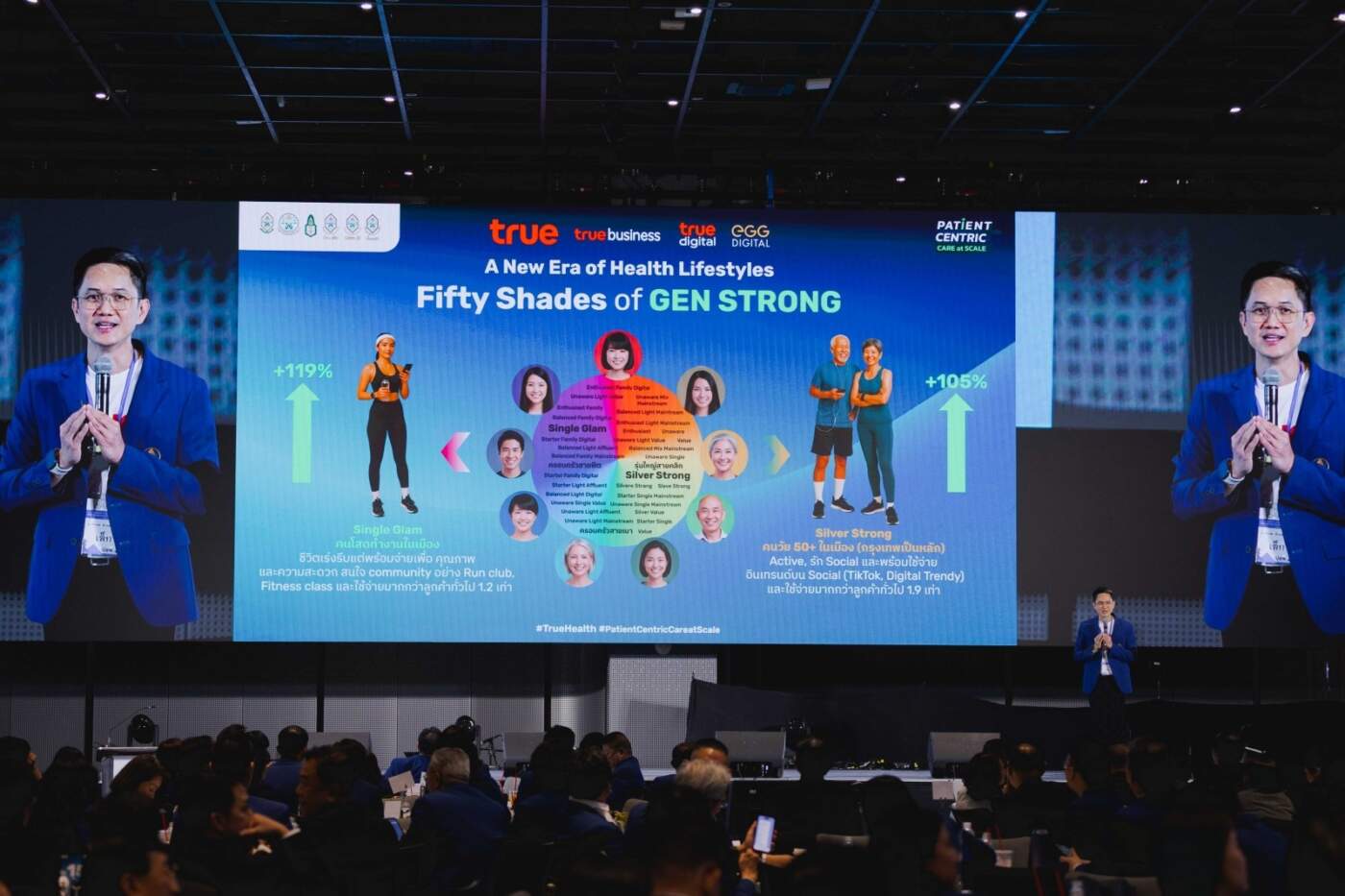 ทรูบิสิเนส ส่งแนวคิด “Health Scoring” ดัชนีสุขภาพเฉพาะบุคคล ขับเคลื่อนด้วย Data และ AI พลิกโฉมสาธารณสุขไทย