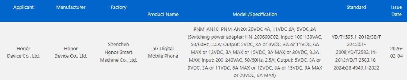 ลือ Honor Magic V6 จ่อทุบสถิติมือถือจอพับชาร์จไวที่สุดในโลก พร้อมแบต 7150mAh