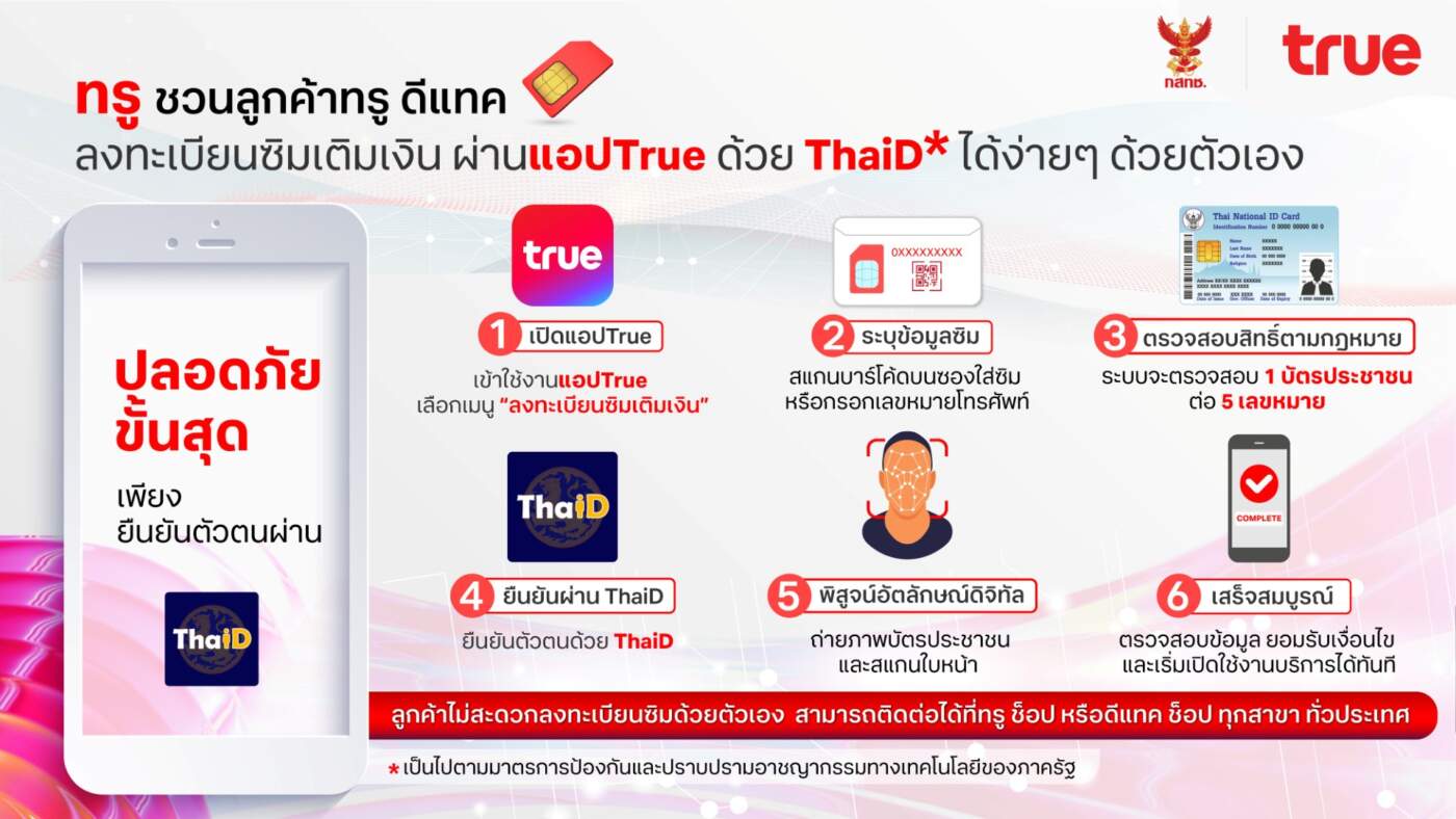 True เปิดลงทะเบียนซิมเติมเงินผ่าน ThaiD บนแอปฯ มั่นใจ ไร้มิจฉาชีพ