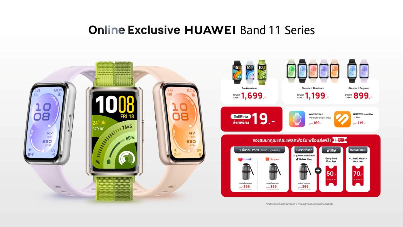 HUAWEI Band 11 Series สมาร์ทแบนด์ฟีเจอร์ระดับโปร จอใหญ่ 1.62 นิ้ว เปิดตัวในราคาเริ่มต้น 899 บาท