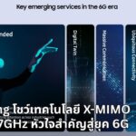 Samsung โชว์เทคโนโลยี X-MIMO บนคลื่น 7GHz หัวใจสำคัญสู่ยุค 6G ความเร็วทะลุ 3Gbps
