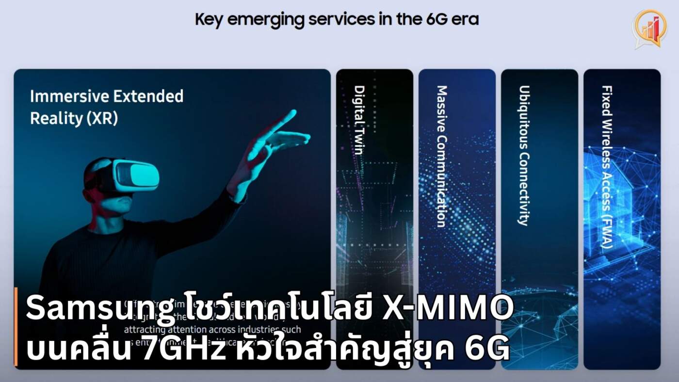 Samsung โชว์เทคโนโลยี X-MIMO บนคลื่น 7GHz หัวใจสำคัญสู่ยุค 6G ความเร็วทะลุ 3Gbps