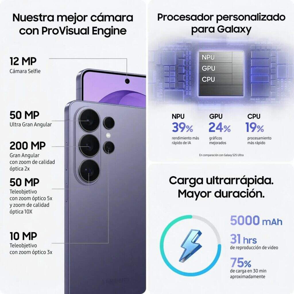หลุดภาพโปรโมต Galaxy S26 Ultra ยืนยันแบตเตอรี่เท่าเดิม แต่อัปเกรดชิปเซ็ตใหม่และฟีเจอร์ Privacy Display
